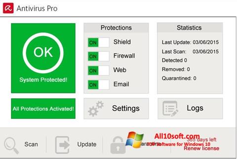 स्क्रीनशॉट Avira Antivirus Pro Windows 10