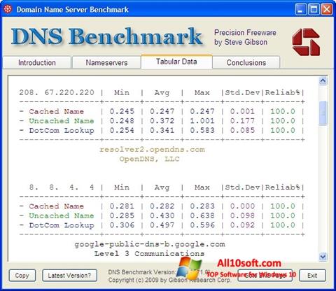 स्क्रीनशॉट DNS Benchmark Windows 10